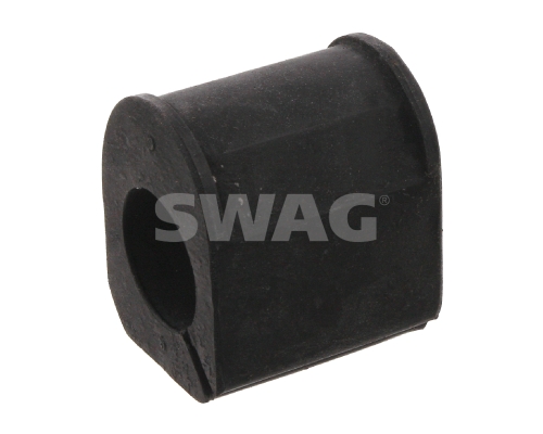 Ulożenie priečneho stabilizátora SWAG